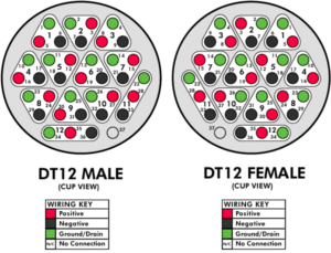 PinOutDT12