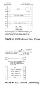 rts-wiring